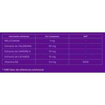 ZzzQuil Natura 60 Gominolas
